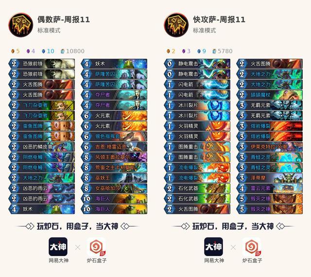 炉石传说天梯环境天翻地覆，老猎人依旧岿然不动