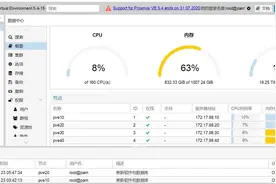 企业级虚拟化开源平台Proxmox VE图片