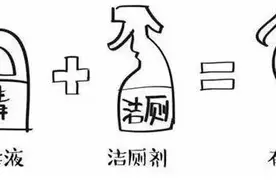 警惕！家家都有的这样东西可别乱用乱放，多名大人小孩中毒送医图片