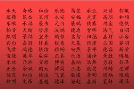 男宝宝名字大全：这些响亮寓意好的男孩名字，如沐春风！图片