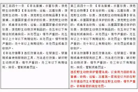 【燕之有理】吃货注意了，这种行为要入刑！图片