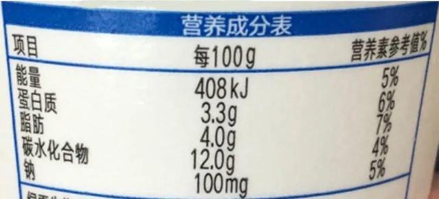 霸王莓莓身体乳浓度