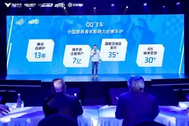 三年移动竞速品类领跑，QQ飞车手游下一步驶往何方图片