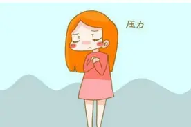 女性子宫前位是什么？女性子宫前位有什么危害？图片