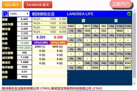 暗盘暴涨101%！朗诗绿色生活将于7月8日上市，一手赚3220港元图片
