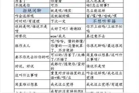 几张万能回复聊天背景图，使用方法见下文 真的万能了 ​图片