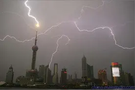 避雷针是怎样避雷？一根避雷针可以保护多大的范围？图片