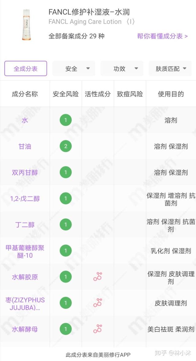 璁茬湡锛屾湁浜涢粦蹇冨晢瀹讹紝瀛曞鐢ㄧ殑涓滆タ灏变笉瑕佹槯鐫€鑹績璧氶挶浜嗗惂