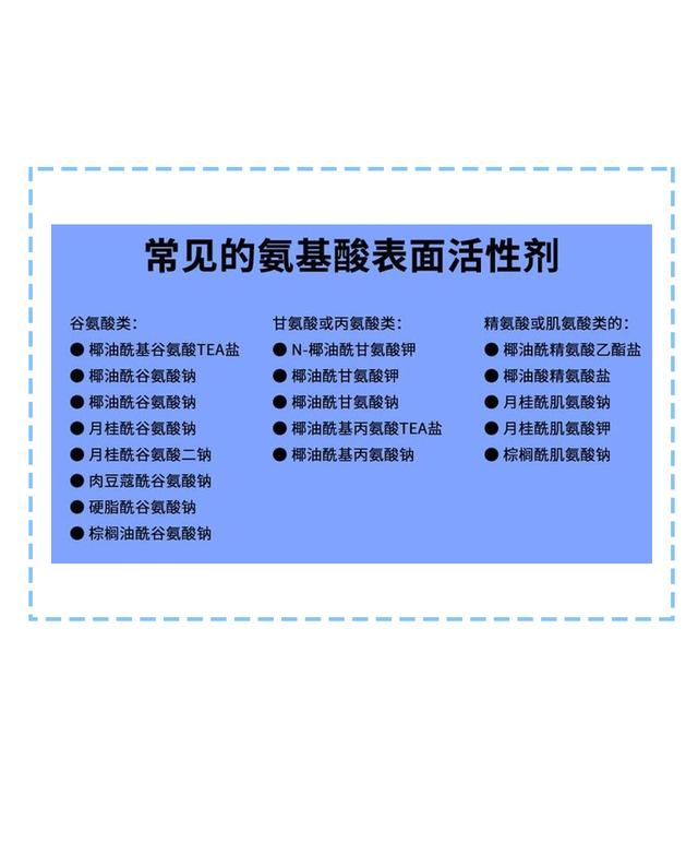 洗面奶种类那么多该如何挑选？最好的不是氨基酸洗面奶