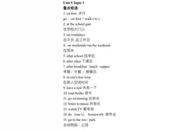 奇速英语：七年级下册重点短语和句型全在这里，寒假预习正当时！图片