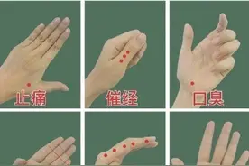 穴位就是中药，人体自有的消炎大药！按摩总比吃药强图片