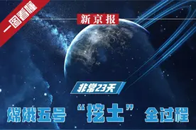 非常23天！一图回顾嫦娥五号“挖土”全过程图片