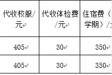 襄阳一中三中四中五中开学通知图片