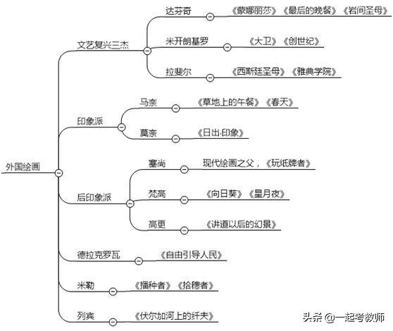 打算考教师资格证？考什么？难考吗？这一篇为你量身定做