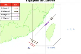 没有"海峡中线"，这是对台湾当局最严厉的警告图片