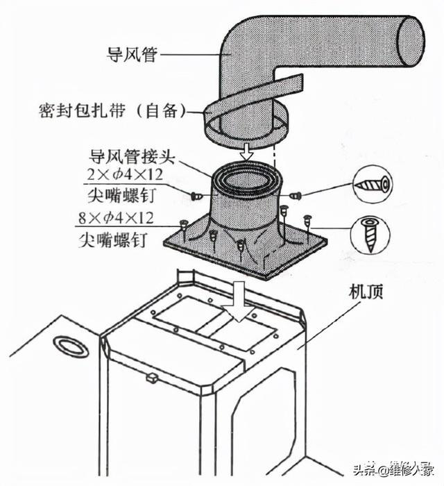 油烟机如何安装（抽油烟机的安装方法）