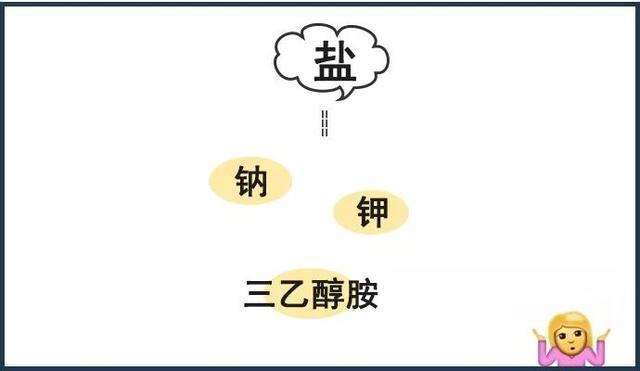 浣犻€夊娲楅潰濂朵簡鍚楋紵甯︿綘浜嗚В杩欎簺姘ㄥ熀閰告磥闈㈢殑绉樺瘑