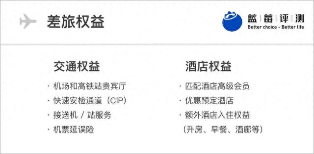 百夫长信用卡等级，蓝卡 信用卡 配图14