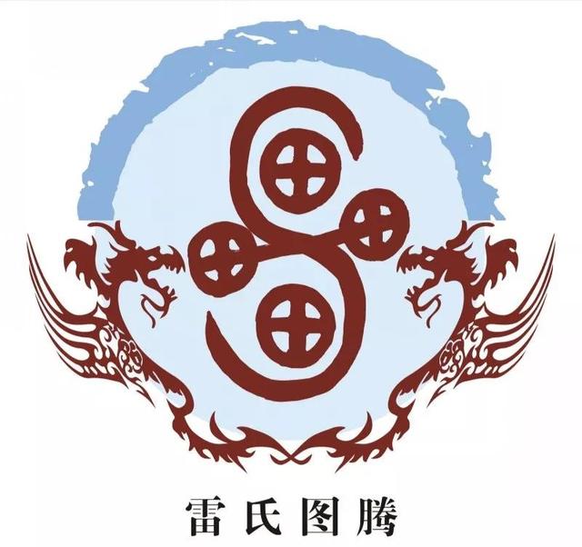 中国姓氏图腾及发源地大全,快看看你的姓氏起源于哪里(五)