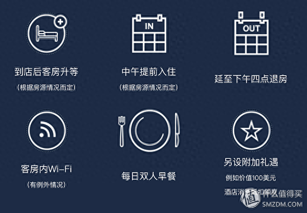 百夫长卡申请条件，百夫长 免年费 配图06