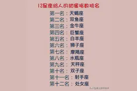 这些星座，交往越久越冷淡：可以对你好，也可以在无视中远离你图片