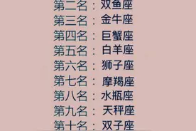 这些星座，交往越久越冷淡：可以对你好，也可以在无视中远离你图片