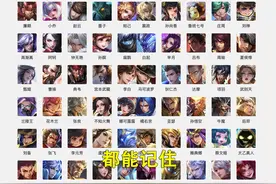 王者荣耀：如果你有这几个特征，恭喜你，你已经是高手了！图片