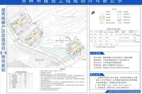 吉林市这个棚户区改造项目公示了图片