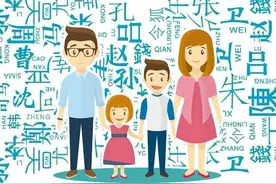 用父母之姓给娃取名，好听还能秀恩爱，5个方法学起来图片