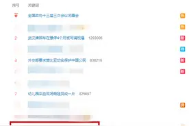 西安火车站上热搜，老站房要拆了吗？图片