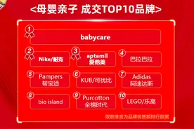 天猫618开局战报，母婴亲子品牌成交TOP10来了图片