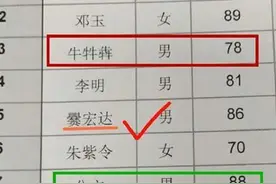 名字太过奇葩，导致班主任点名时还要犹豫，谁说名字只是称呼而已图片