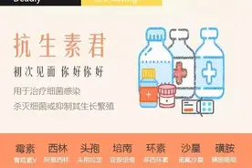 初步认识抗生素图片