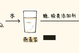 3岁前喝错奶，真的会影响身高！这几种都不太推荐图片