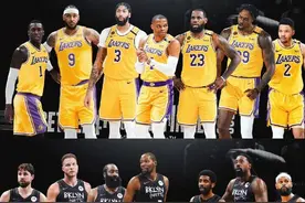NBA各支球队平均年龄最大的是湖人，平均年龄最小的是哪支球队图片