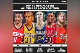 美评NBA历史最强1-10阵：霍华德9阵，浓眉仅7阵，那一阵都有谁？图片