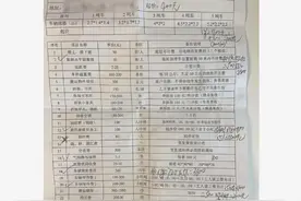 上海一男子搬家遭坐地起价，说好900却被收12800，疑似套牌公司，客服：900为定金图片
