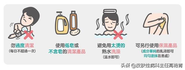 肚子毛周角化遇热变大