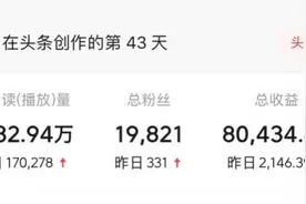 安徽小青年如何用43天在头条创作收益8万块？图片