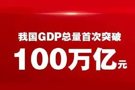 中国GDP首次突破100万亿！外媒：中国将在2025-2028年之间，超越美国，成为全球第一大经济体图片