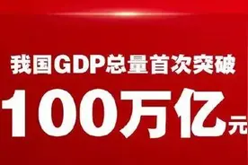中国GDP首次突破100万亿！外媒：中国将在2025-2028年之间，超越美国，成为全球第一大经济体图片