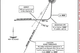如何理解这些错综复杂的“目视”概念图片
