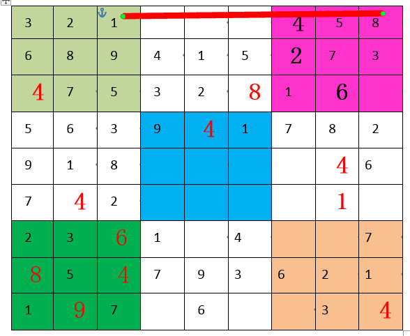 תˣŹ淨⣬ѧ