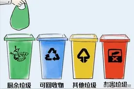 7月，石家庄市各地社区生活垃圾分类工作红黑榜出炉图片