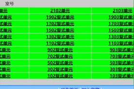 福州滨海首府最近备案价真的涨了吗？图片