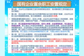 一次性买断工龄有没有法律依据呢？我国劳动保障法律法规这样规定图片