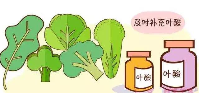 备孕要吃、贫血要补、肿瘤化疗前要服，这个药不一般