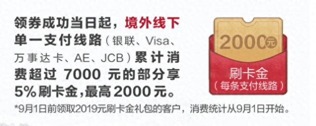 visa和万事达港澳台能用吗，国庆出去消费要花多少钱 配图02