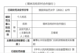 内蒙古两家银行因履职违规被罚图片