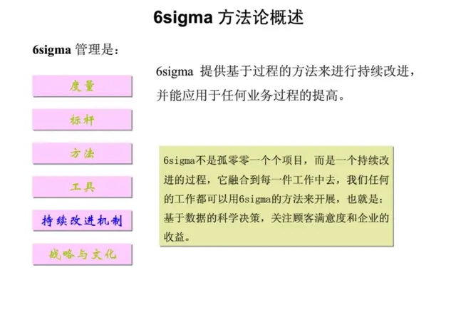 想做好质量管理，这些基础知识你都掌握了吗？-第65张图片-90博客网